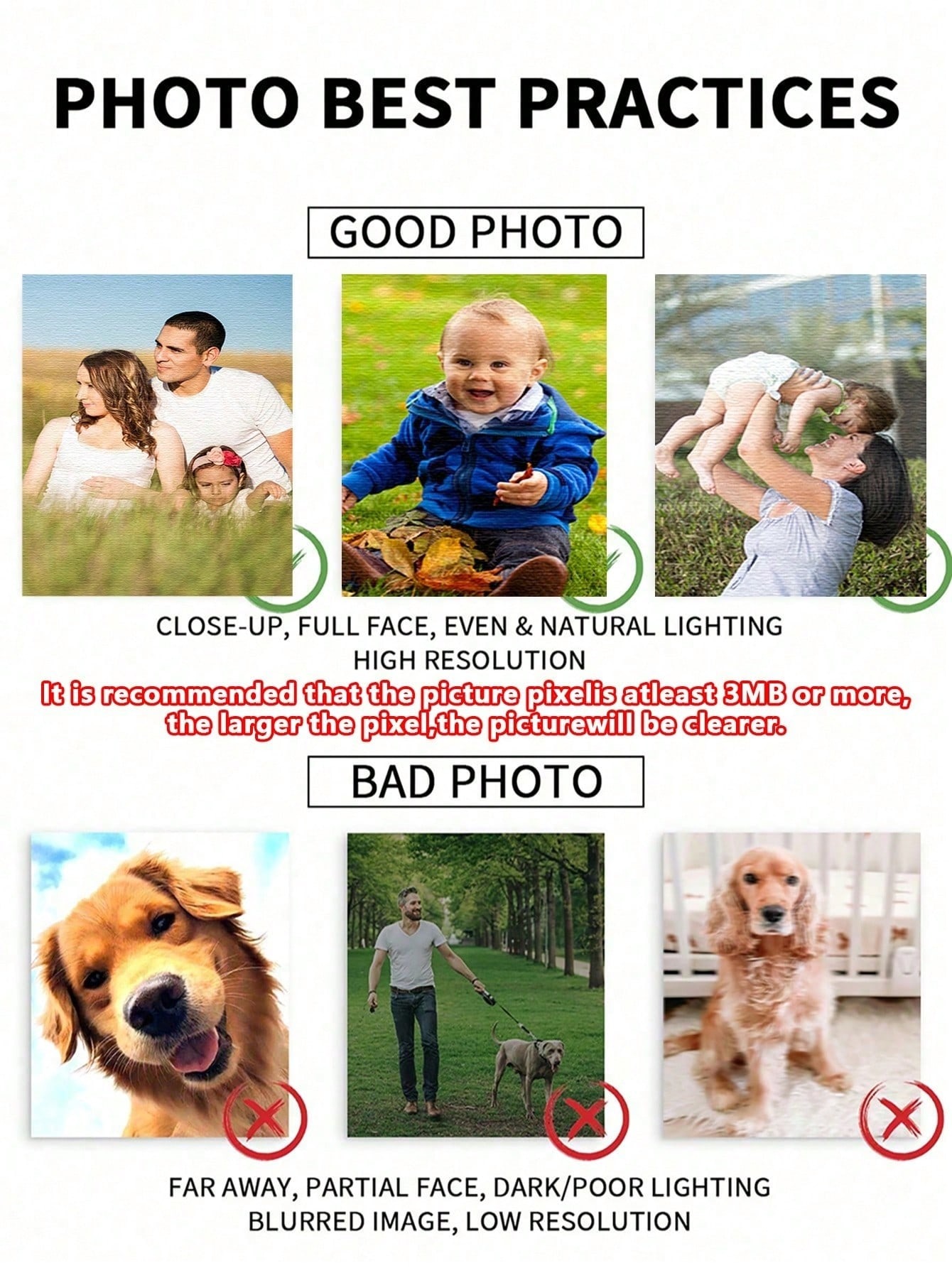 Customized Family Canvas For Walls