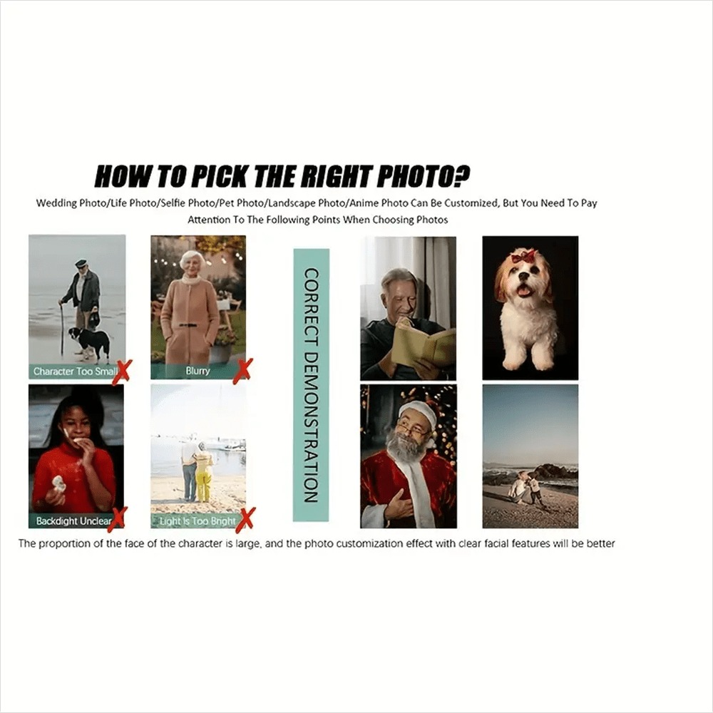 Custom Photo Pillowcase Gift