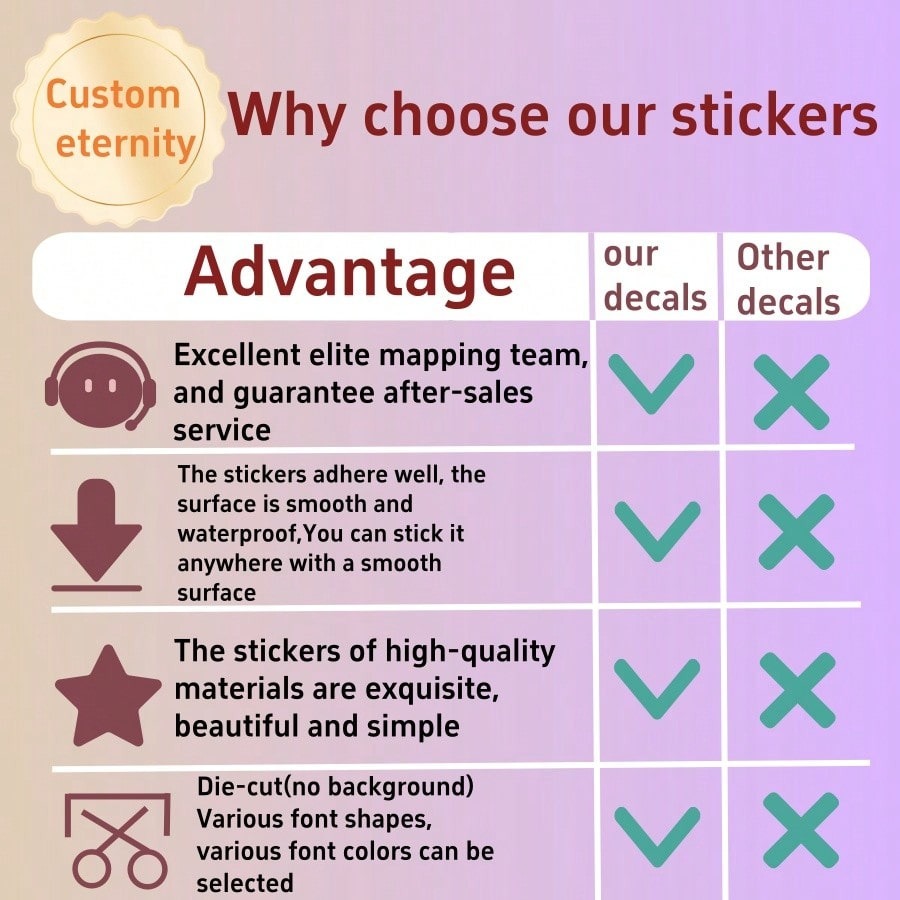 Custom Vinyl Letter Stickers – 20 Fonts & 20 Colors