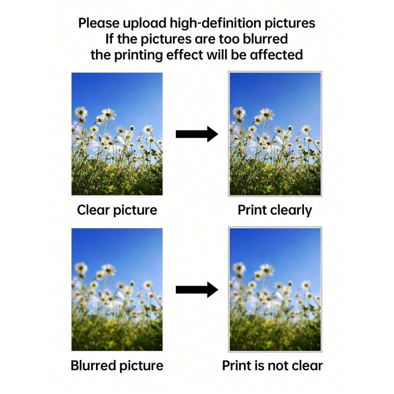 Personal Photo Print Canvas High-Quality Materials: