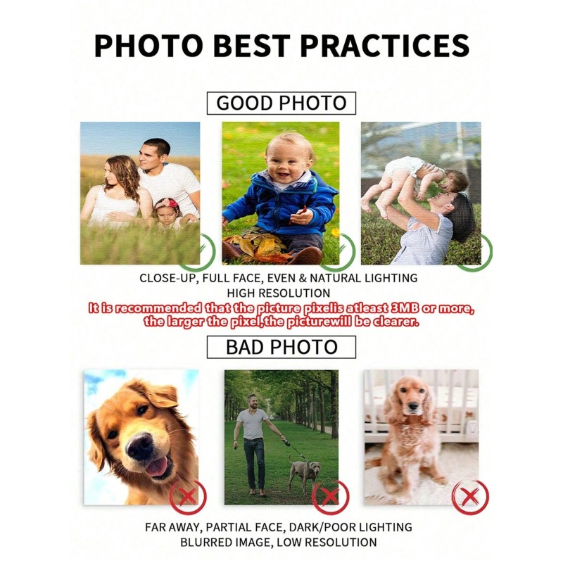 Personal Photo Print Canvas High-Quality Materials: