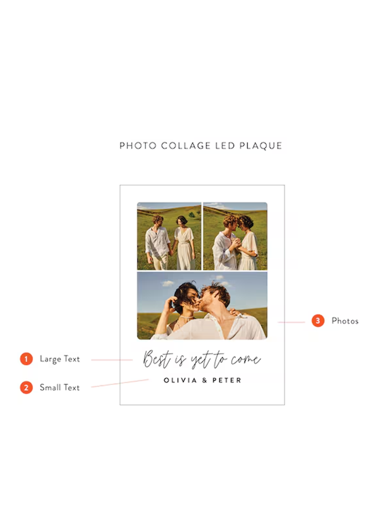 Custom Photo Collage LED Light